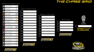 2015 Chase Grid/Challenger Round Set