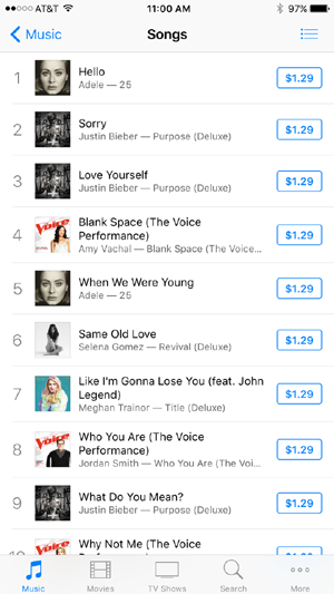 iTunes chart