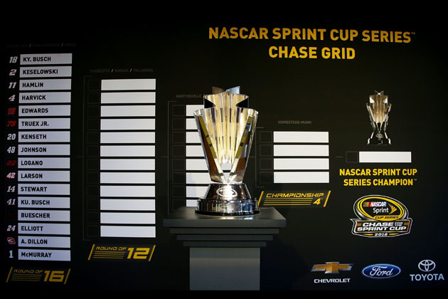 NASCAR's Ready. Set. Chase