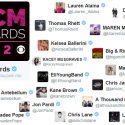 Country Stars React to ACM Nominations on Twitter