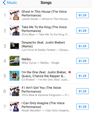 iTunes chart